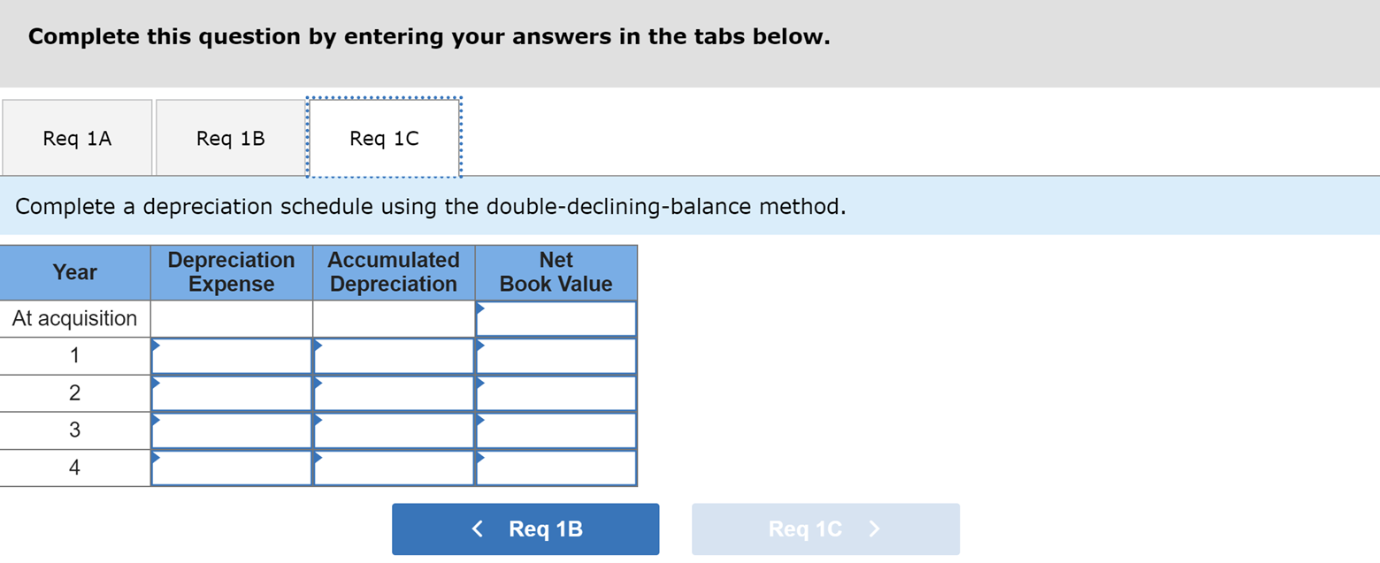 kit (pasteurizer/homogenizer, cooler, aging vat, freezer, and filling machine) at the beginning
