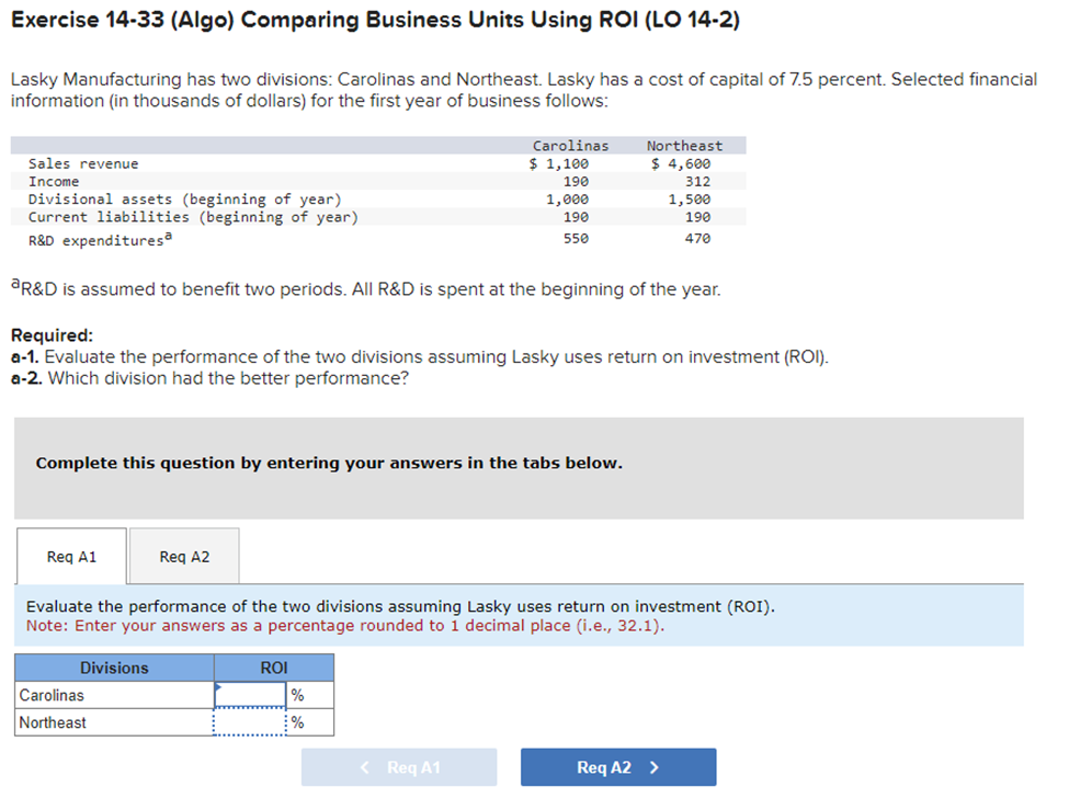  Exercise 14-33 (Algo) Comparing Business Units Using ROI (LO 14-2) Lasky