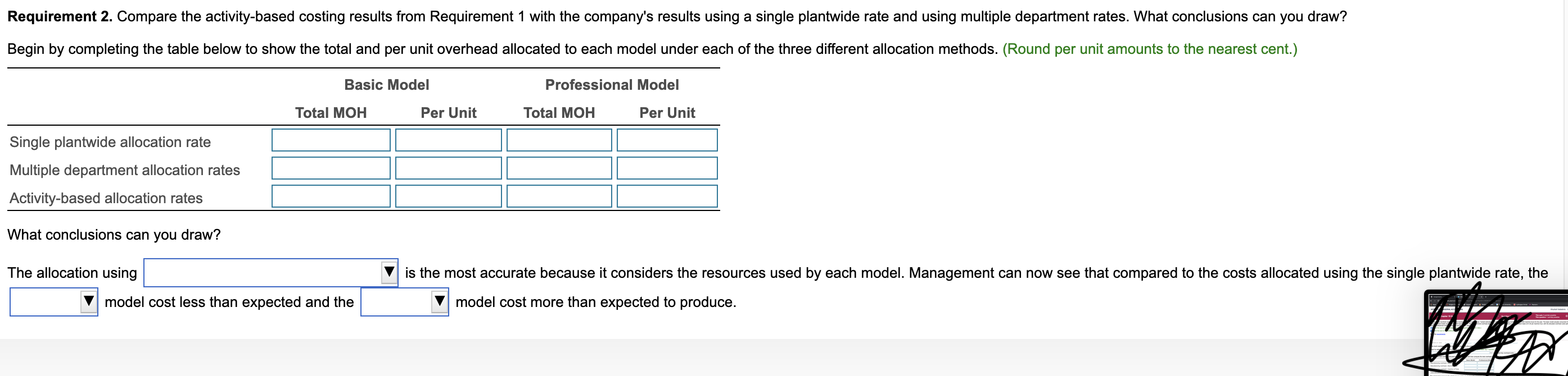 basic model actually consumed 230,000 machine hours, and the professional model consumed