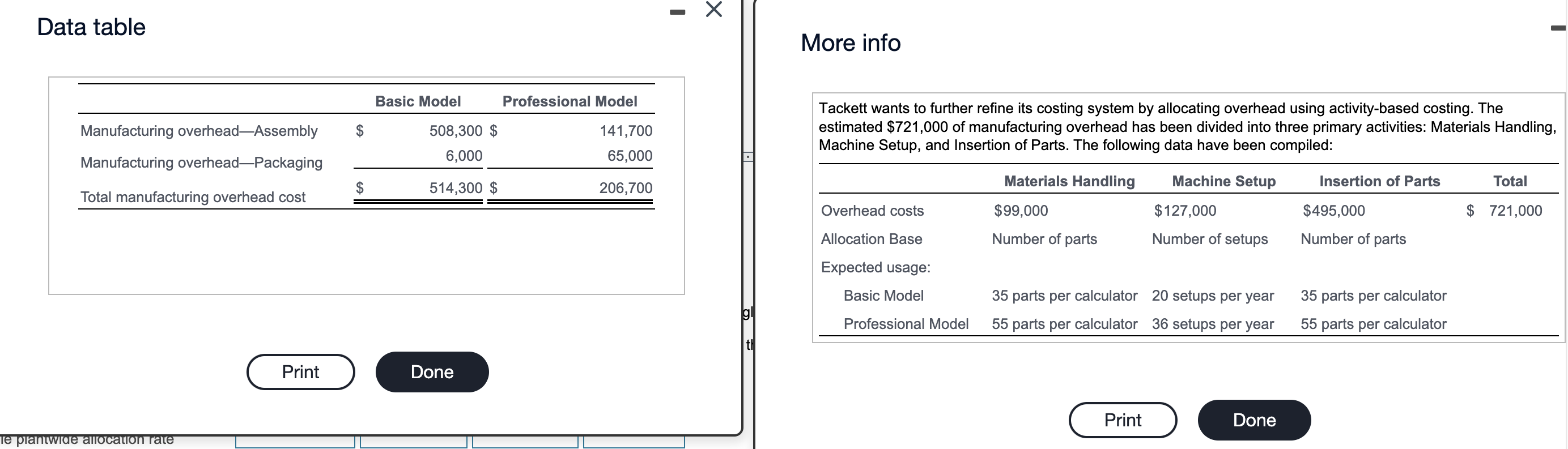 285,000 machine hours. The predetermined overhead allocation rate using machine hours as