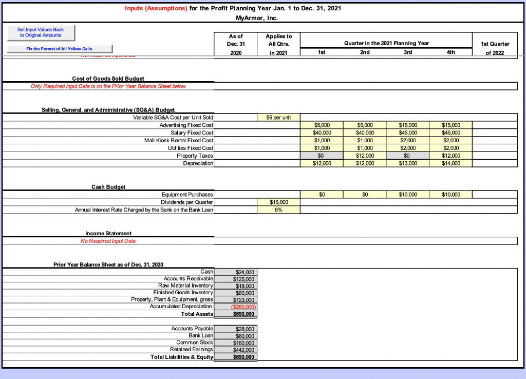 for the Profit Planning Year Jan. 1 to Dec. 31, 2021 MyArmor,