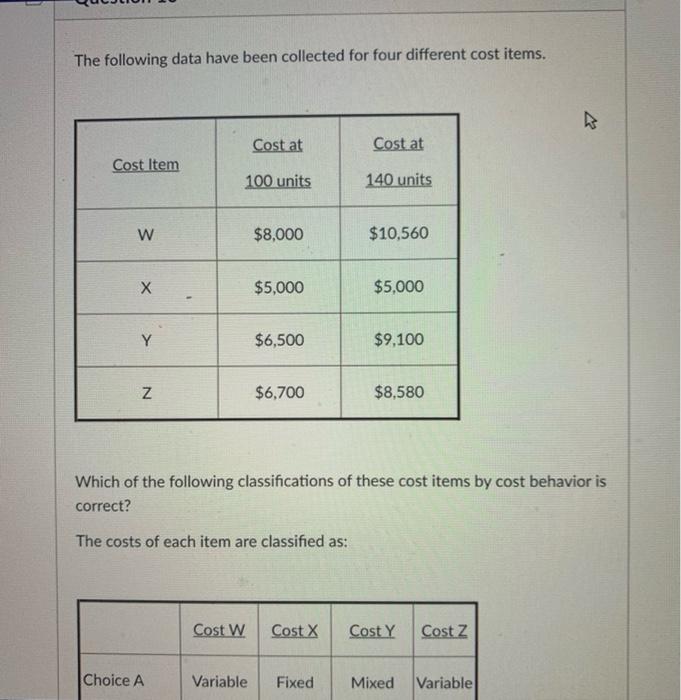  The following data have been collected for four different cost items.