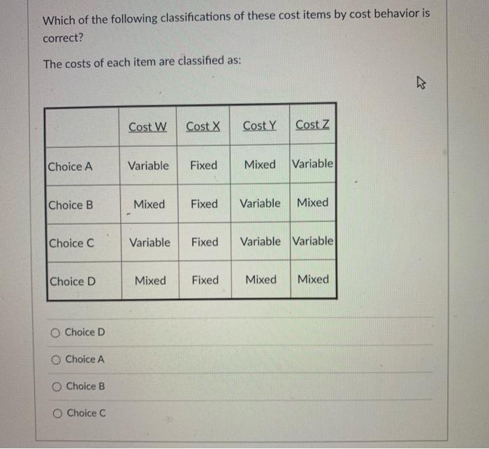 Cost at Cost at Cost Item 100 units 140 units w $8,000