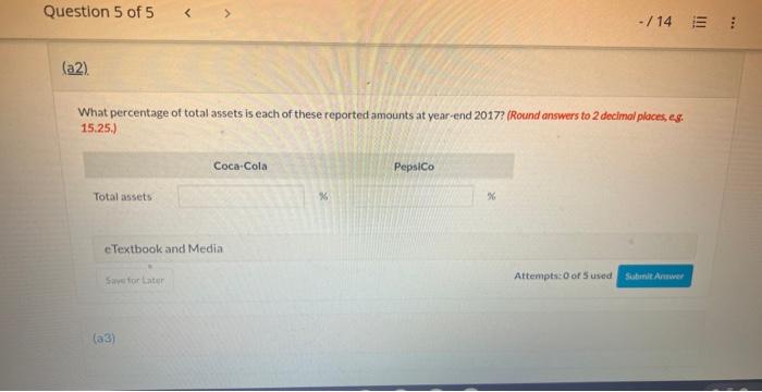 assets were reported in their respective balance sheets by Coca-Cola and PepsiCo