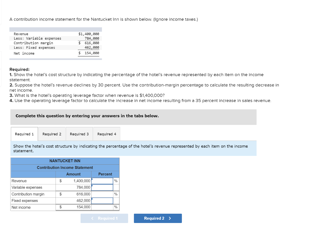 Please help with this A contribution income statement for the Nantucket inn