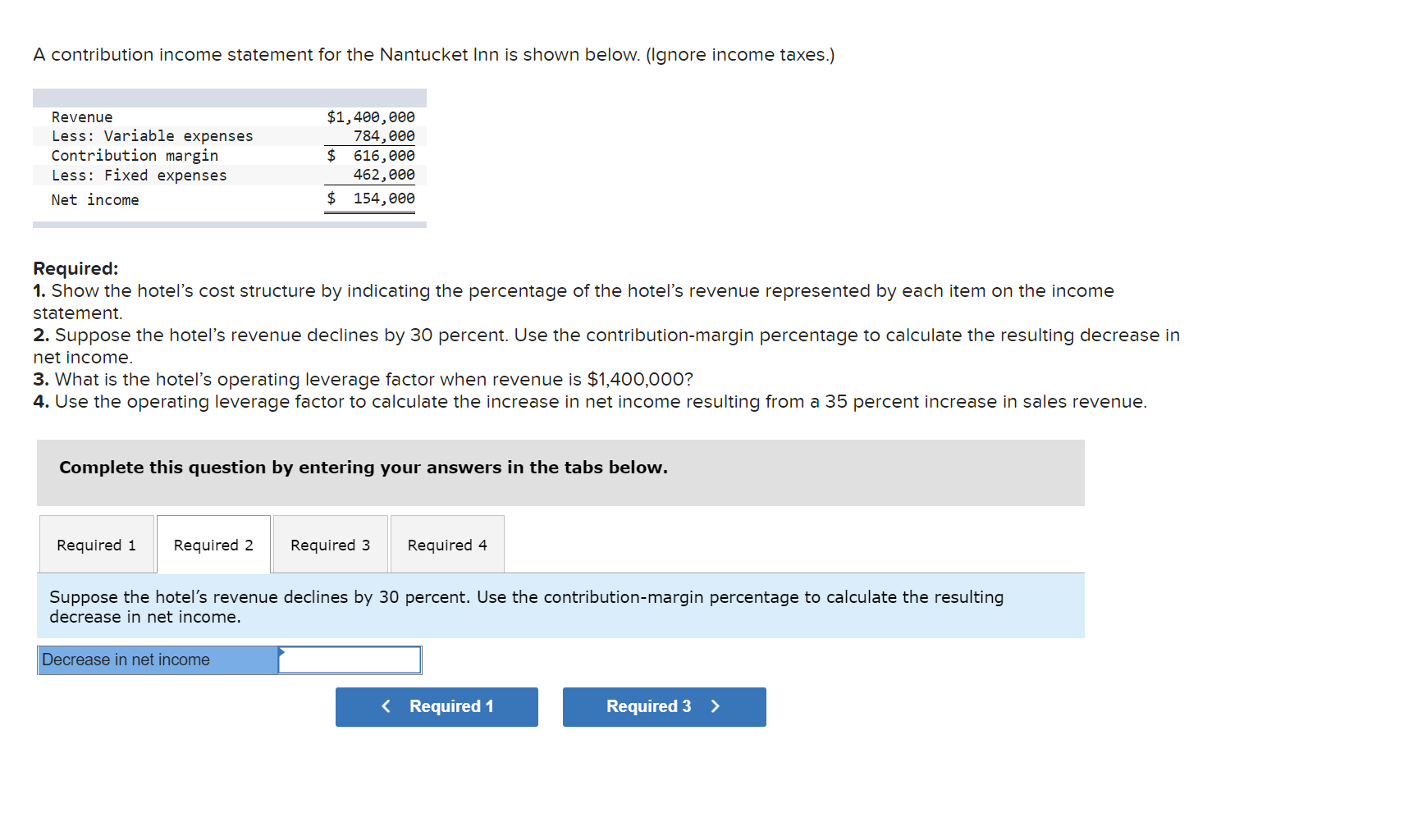 is shown below. (Ignore income taxes.) Required: 1. Show the hotel's cost