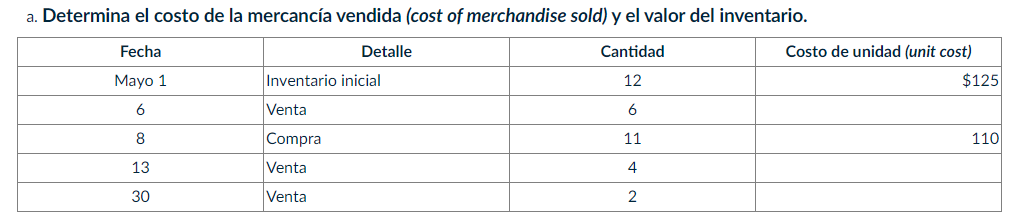 Exercise 2. Perpetual inventory record Electronic Equipment and Much More had inventory