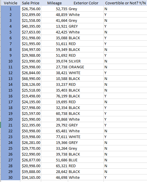the Project, to answer the following questions. Put your results in a