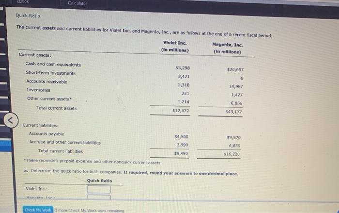  CUDO Calculator Quick Ratio The current assets and current liabilities for