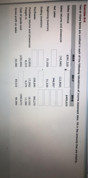  Exercise 8-6 Two or more items are omitted in each of