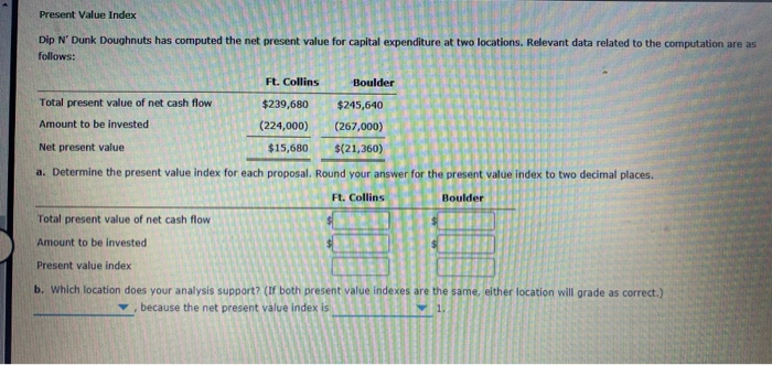  Present Value Index Dip N' Dunk Doughnuts has computed follows: for