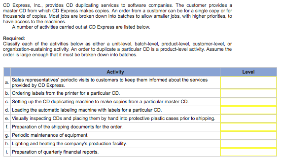  CD Express. Inc., provides CD duplicating services to software companies. The