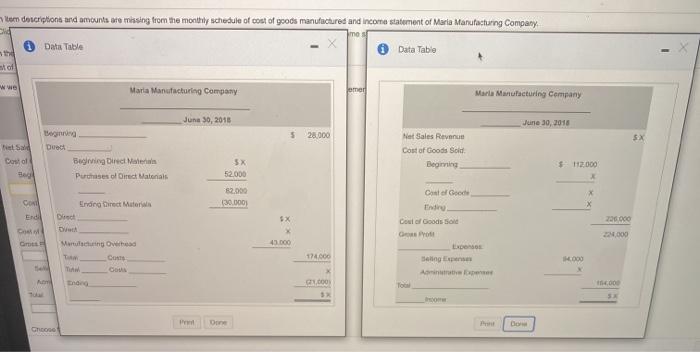 ick the icon to view the schedule of cost of goods manufactured)