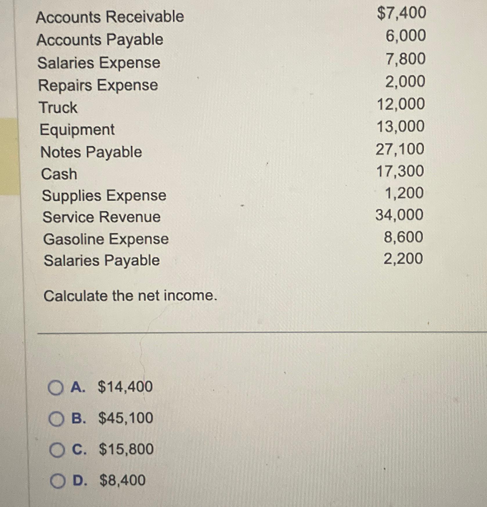  \table[[Accounts Receivable,$7,400 
