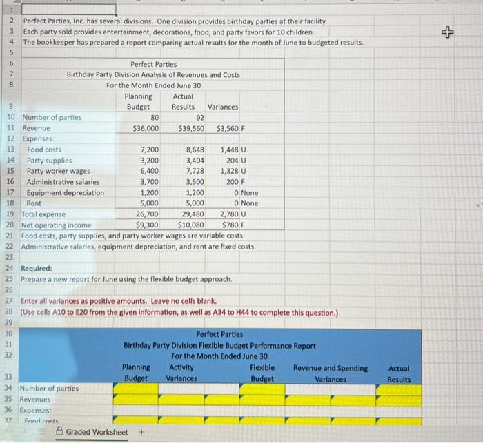  include excel formulas for each answer Perfect Parties, Inc. has several