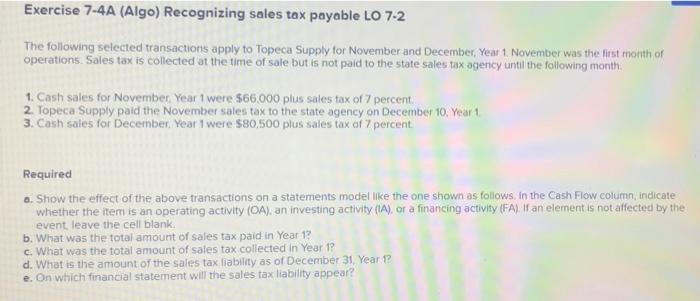 Exercise 7-4A (Algo) Recognizing sales tax payable LO 7-2 The following