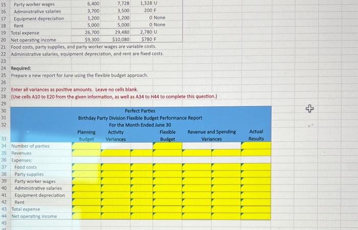 divisions. One division provides birthday parties at their facility. 3 Each party