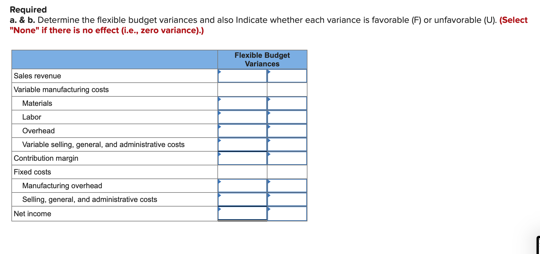 flexible budget variances LO 15-5 Stuart Publications established the following standard price