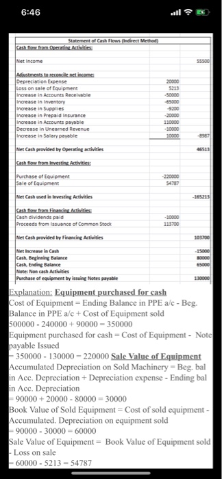 $ $ 65,000 150,000 135,000 9,700 30,000 389,700 $ $ $ $