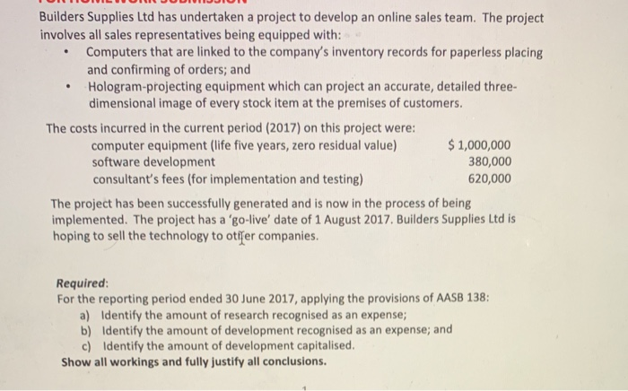  Can you please answer this question . thank you. Builders Supplies