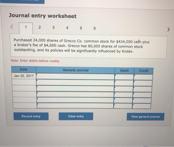 few events and transactions of Kodax Company 2017 Jan. 2 Purchased 24,000