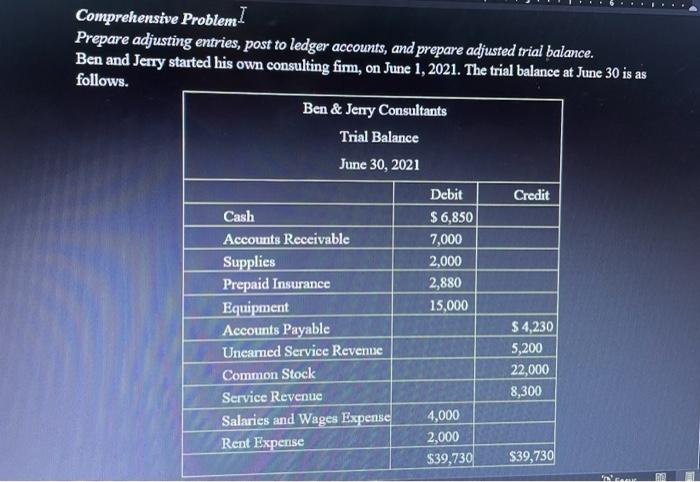 can you solve the questions Comprehensive Problem? Prepare adjusting entries, post to