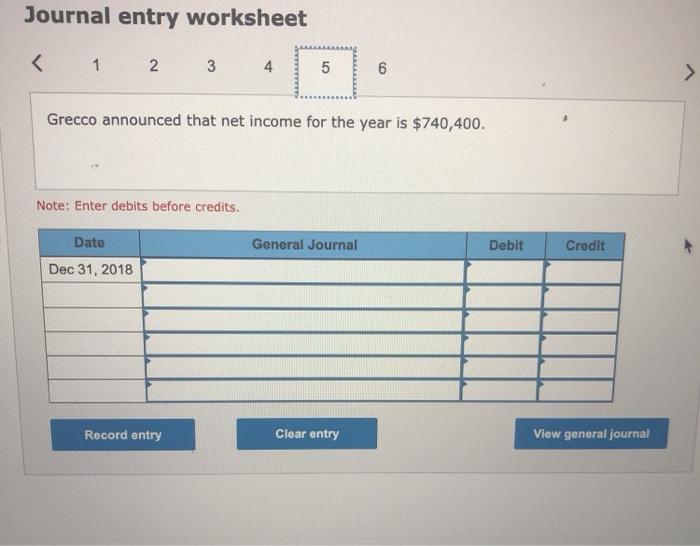 declared and paid a cash dividend of $3.10 per share. Dec. 31