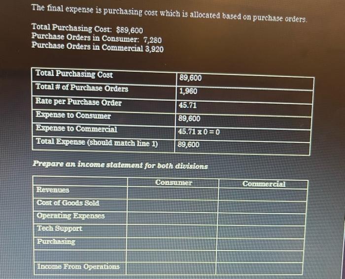 my questions i need the consumer and commerical numbers Problem 1 -