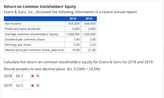  Return on Common Stockholders' Equity Evans & Sons, Inc., disclosed the