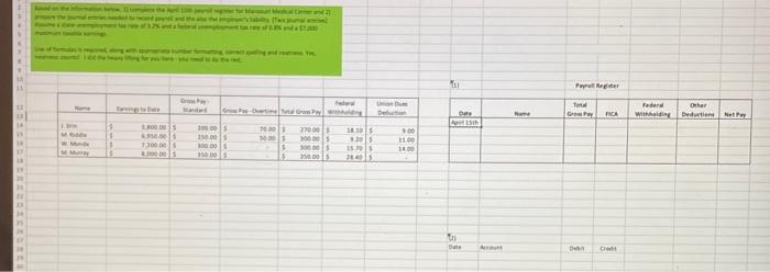 the April 15th payroll register for Mansouri Medical Center and 2) prepare
