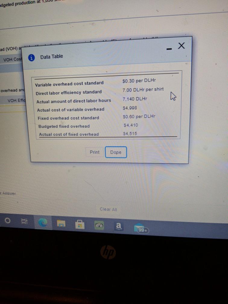 efficiency variance for vanable overhead and identify whether the variance is favorable