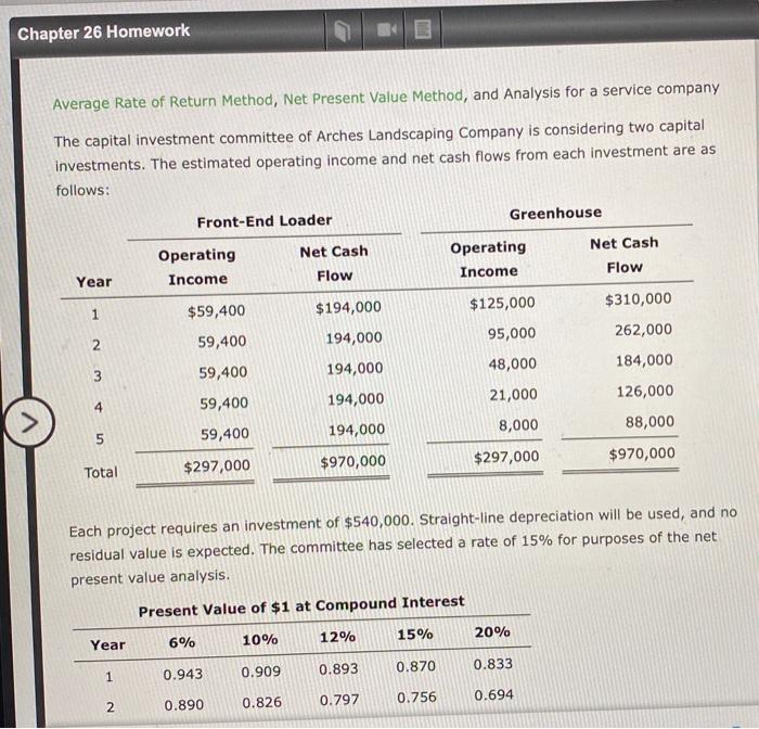 Chapter 26 Homework Average Rate of Return Method, Net Present Value