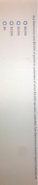 land, buildings, equipment, and other long-term investments. O the repayment of loan