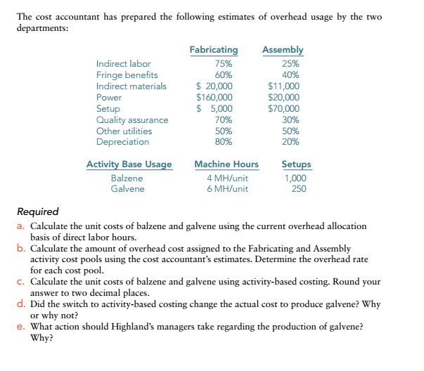 product costs; activity-based management (CMA adapted) (LO 2, 3, 5) Highland Manufacturing