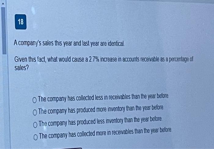 ratio of 0.99 o The company needs an additional 90% in liquidity