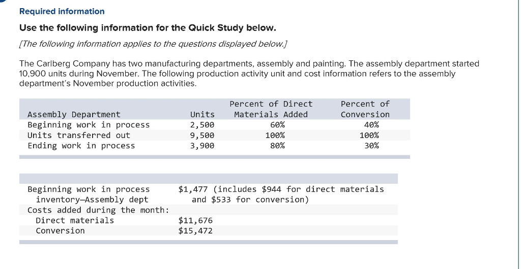 Required information Use the following information for the Quick Study below.