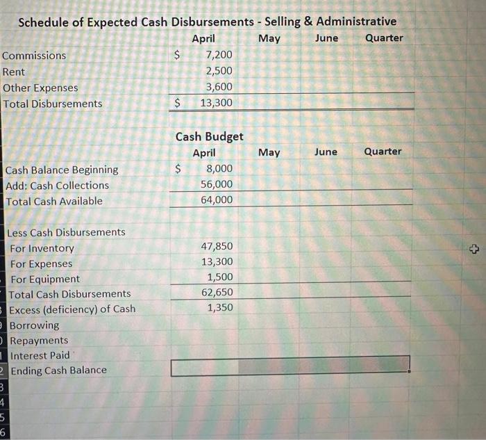 Project, which will be due at the end of Week 7. There
