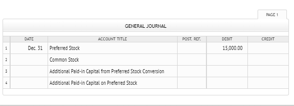 Everything I put is wrong. Please show how to get answer so