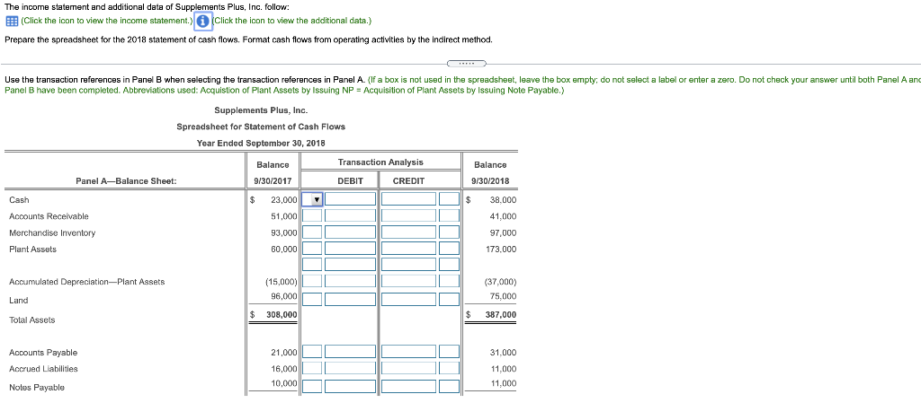 138,000 Operating Expenses: Salaries Expense 58,000 22,000 Depreciation ExpensePlant Assets 80,000 Total
