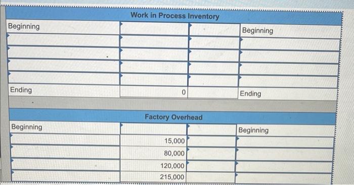 below.] The following information is available for ADT Company, which produces spe