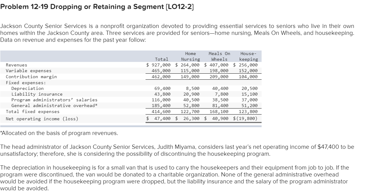  Problem 12-19 Dropping or Retaining a Segment (L012-2] Jackson County Senior