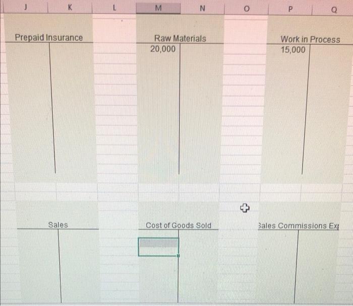 Cost Accounts Payable 17.000 17,000 Factory Overhead Utilities Pavable Directions and not