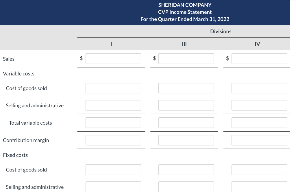has four operating divisions. During the first quarter of 2022, the company
