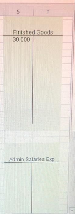 43,000 43.000 Advertising Expense Accounts Payable 180,000 180,000 Factory Overhead Depreciation Expense-Selling