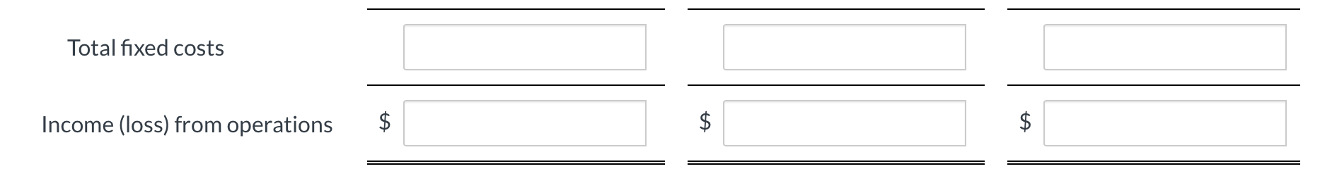 reported aggregate income from operations of $181,600 and the following divisional results.