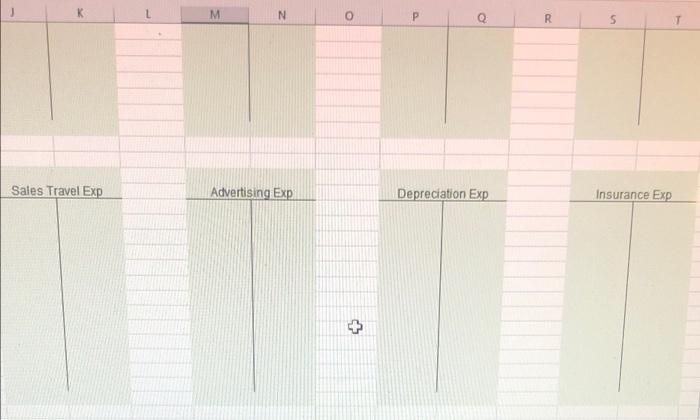 and Admi Accumulated Depreciation 280,000 70,000 350,000 Factory Overhead Insurance Expense-Selling and