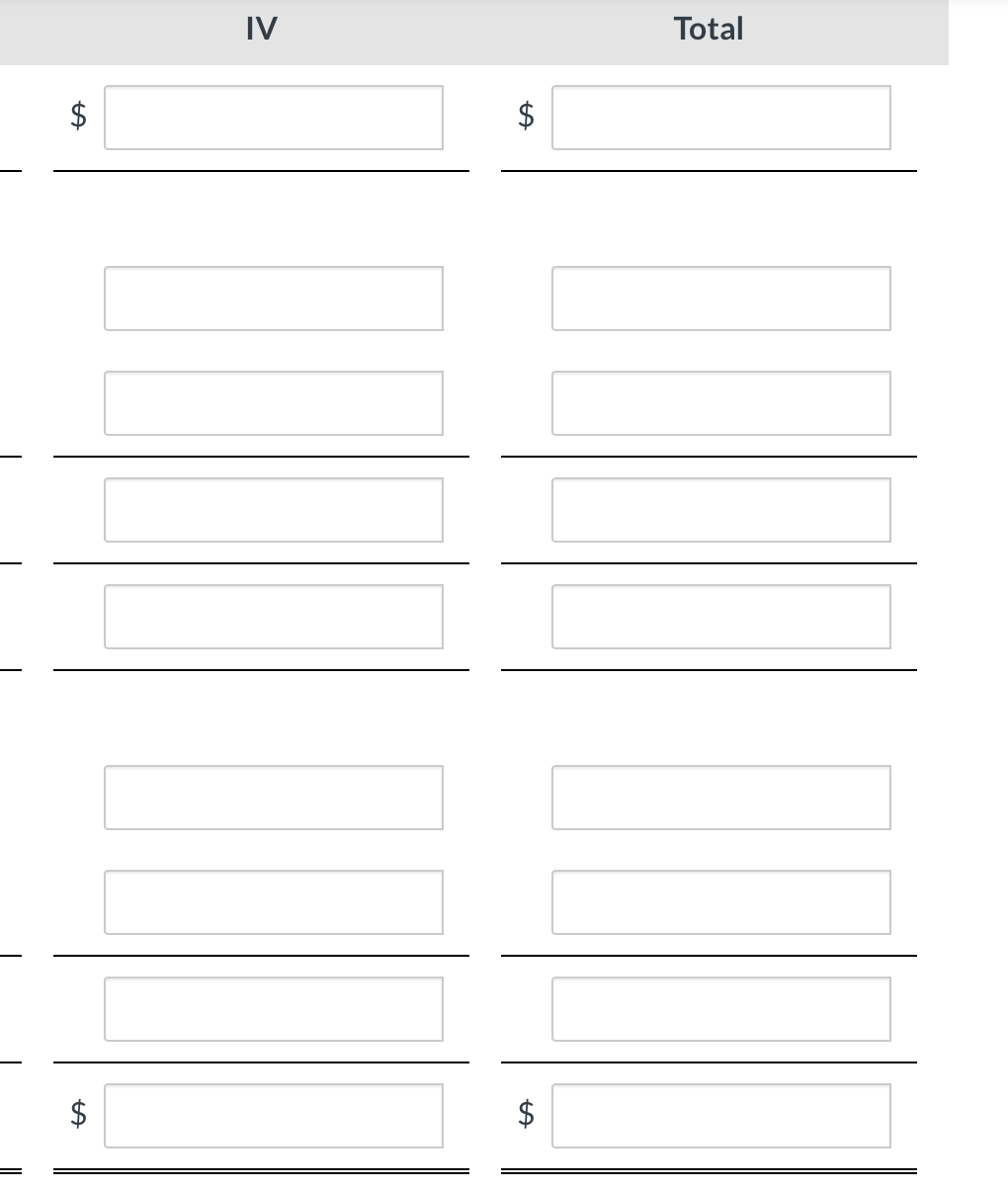 Division | II TIL IV Sales $250,000 $198,000 $499,000 $443,000 Cost of