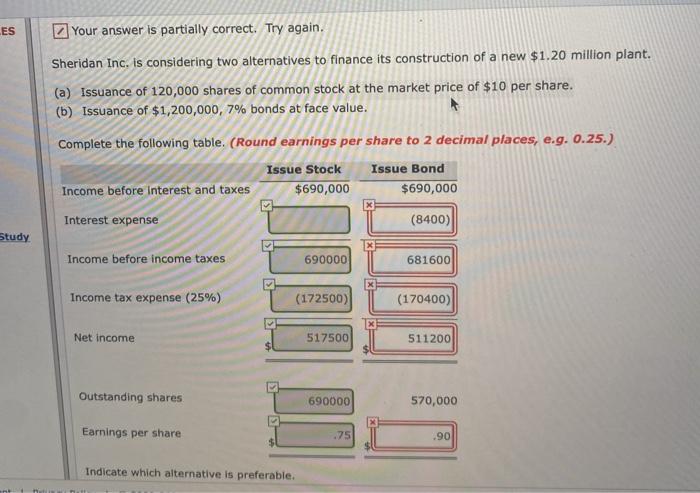  ES Your answer is partially correct. Try again. Sheridan Inc. is