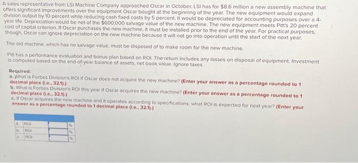 was all wrong. Oscar Clemente is the manager of Forbes Division of