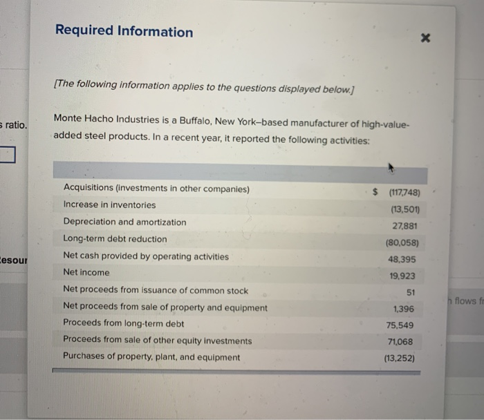 the capital acquisitions ratio. (Round your answer to 2 decimal places.) Capital